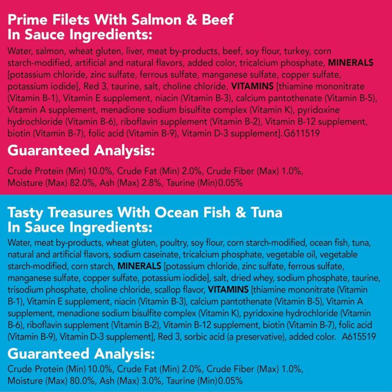 Purina Friskies Wet Cat Food Variety Pack Fish-A-Licious Extra Gravy, Prime Filets and Tasty Treasures - (Pack of 32) 5.5 oz. Cans : Pet Supplies