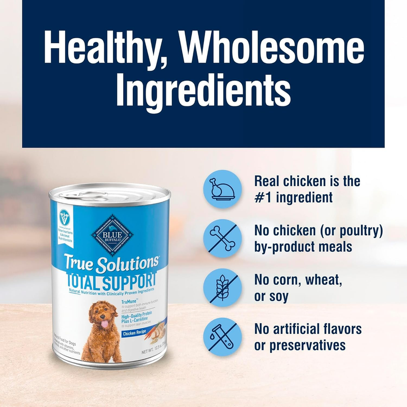 Blue Buffalo True Solutions Total Support Wet Dog Food for Adult Dogs, Made with Natural Ingredients, Chicken, 12.5-oz. Cans (12 Count): Pet Supplies: Amazon.com