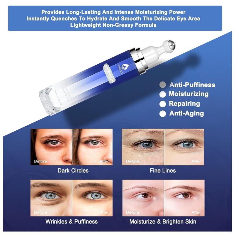 Poeroes Eye Serum with 8% Caffeine 8% Retinol Hyaluronic Acid Niacinamide peptides for Puffy Bags Fine Lines Dark Circles Wrinkles, Under Eye Cream with 360° Roller Massage Ball, 0.5 fl. oz : Beauty & Personal Care