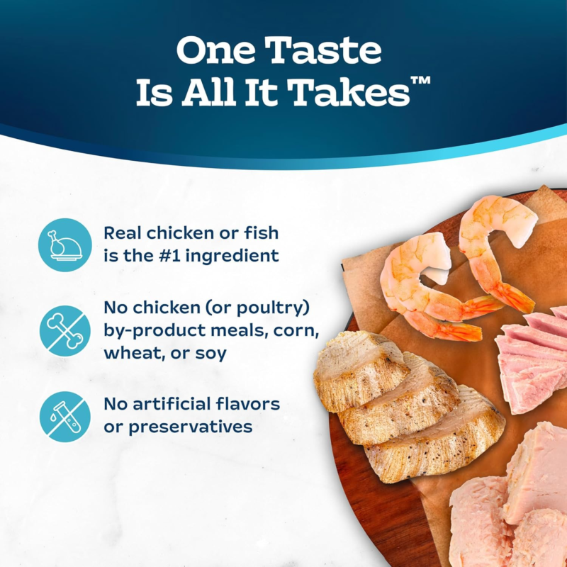 Blue Buffalo Tastefuls Natural Flaked Wet Cat Food Variety Pack, Tuna, Chicken and Fish & Shrimp Entrées in Gravy 3-oz Cans (24 Count)
