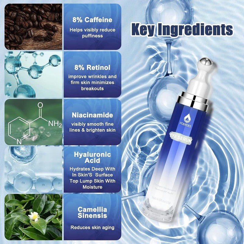Poeroes Eye Serum with 8% Caffeine 8% Retinol Hyaluronic Acid Niacinamide peptides for Puffy Bags Fine Lines Dark Circles Wrinkles, Under Eye Cream with 360° Roller Massage Ball, 0.5 fl. oz : Beauty & Personal Care