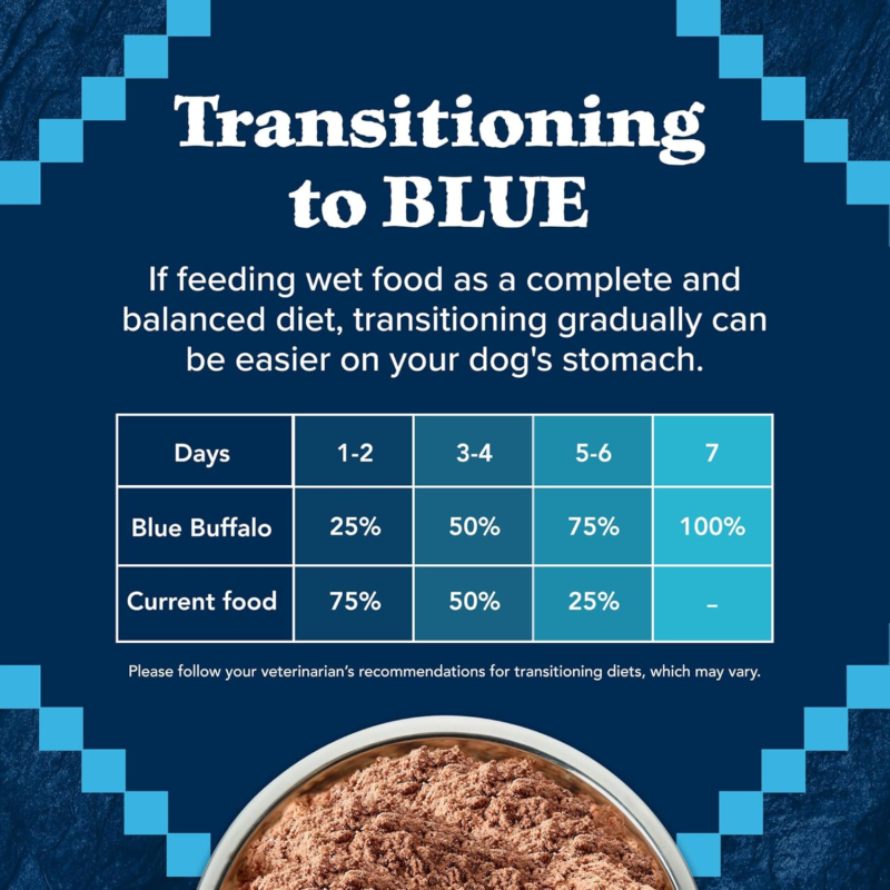 Blue Buffalo Baby BLUE Natural Wet Food for Puppies, Healthy Growth Formula with DHA, Turkey & Vegetable Recipe, 12.5-oz. Cans, 12 Count
