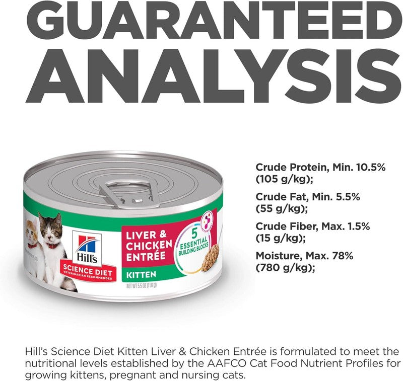 Hill's Science Diet Kitten, Kitten Premium Nutrition, Wet Cat Food, Liver & Chicken Minced, 5.5 oz Can, Case of 24