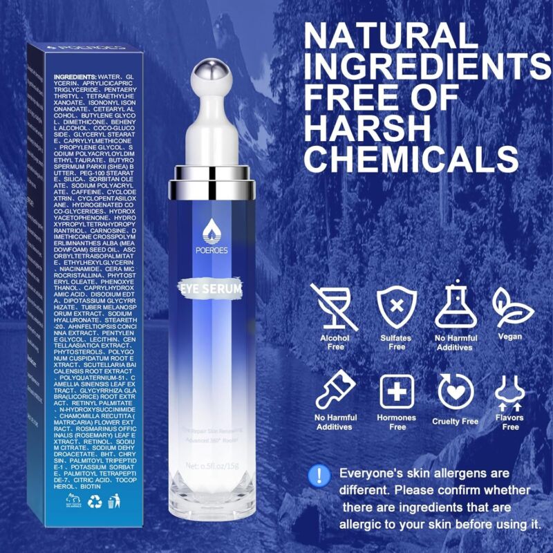 Poeroes Eye Serum with 8% Caffeine 8% Retinol Hyaluronic Acid Niacinamide peptides for Puffy Bags Fine Lines Dark Circles Wrinkles, Under Eye Cream with 360° Roller Massage Ball, 0.5 fl. oz : Beauty & Personal Care