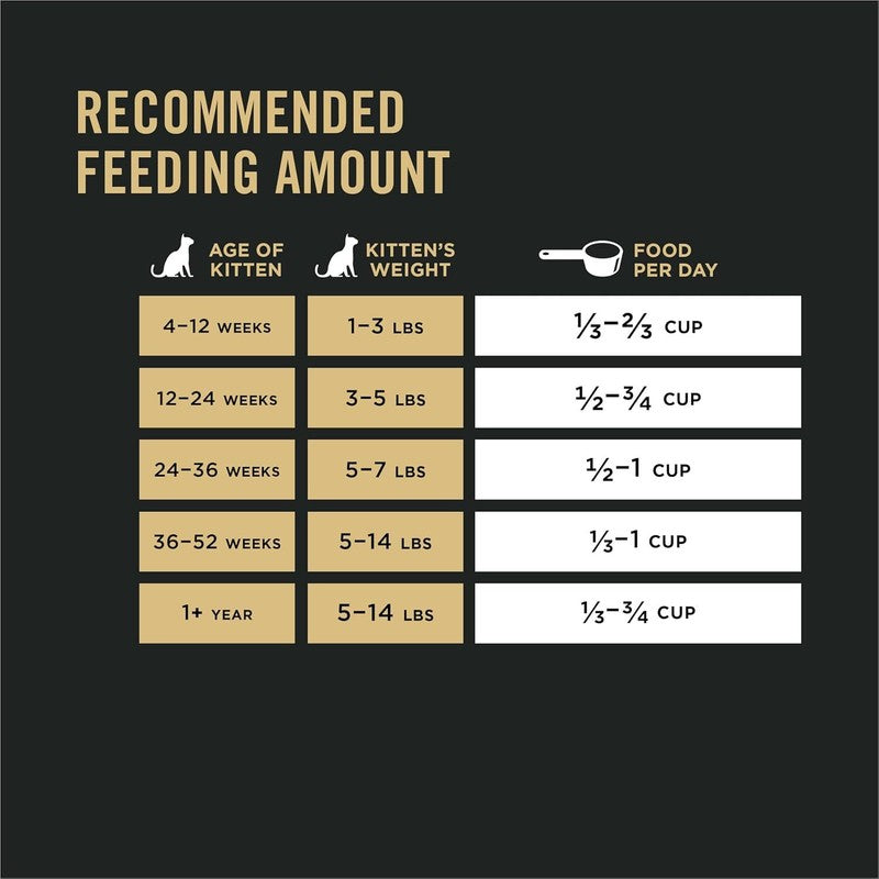 Purina Pro Plan With Probiotics, High Protein Dry Kitten Food, Shredded Blend Chicken & Rice Formula - 3 lb. Bag