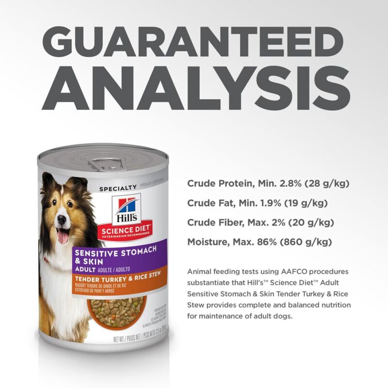 Hill's Science Diet Wet Dog Food, Adult, Sensitive Stomach & Skin, Tender Turkey & Rice Stew, 12.5 Oz Cans (Pack of 12): Pet Supplies: Amazon.com
