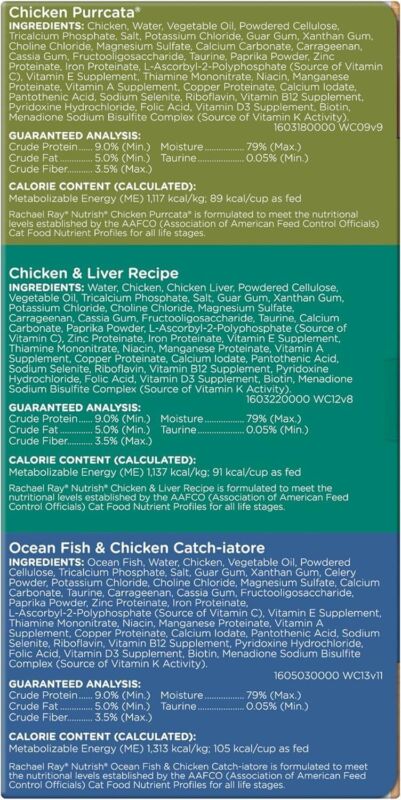 Rachael Ray Nutrish Premium Wet Cat Food, Chicken Lovers Variety Pack, Grain Free, 2.8 Oz. Tub, Pack Of 12 : Pet Supplies