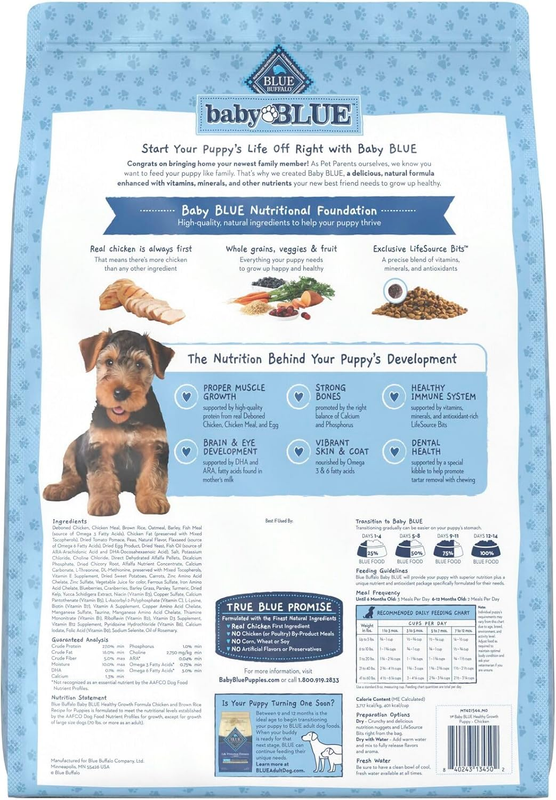 Blue Buffalo Baby Blue Natural Dry Food for Puppies, Healthy Growth Formula with DHA, Savory Chicken Recipe, 11-lb. Bag