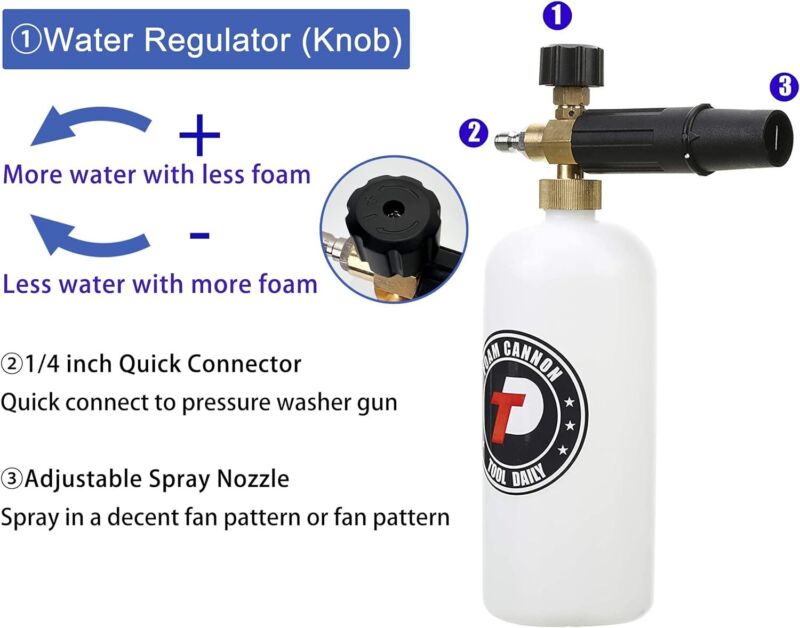 Tool Daily Foam Cannon with 1/4 Inch Quick Connector, 1 Liter, 5 Pressure Washer Nozzle Tips : Patio, Lawn & Garden