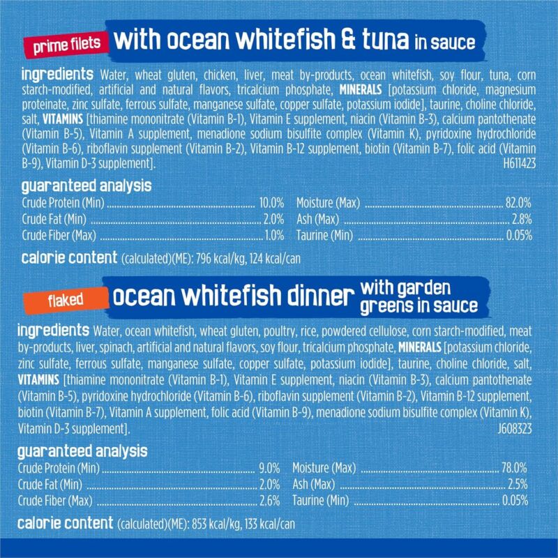 Purina Friskies Wet Cat Food Variety Pack, Oceans of Delight Flaked and Prime Filets - (Pack of 40) 5.5 oz. Cans : Pet Supplies