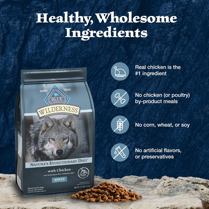 Blue Buffalo Wilderness Adult High-Protein Dry Dog Food Wholesome Grains Natural Ingredients : Pet Supplies