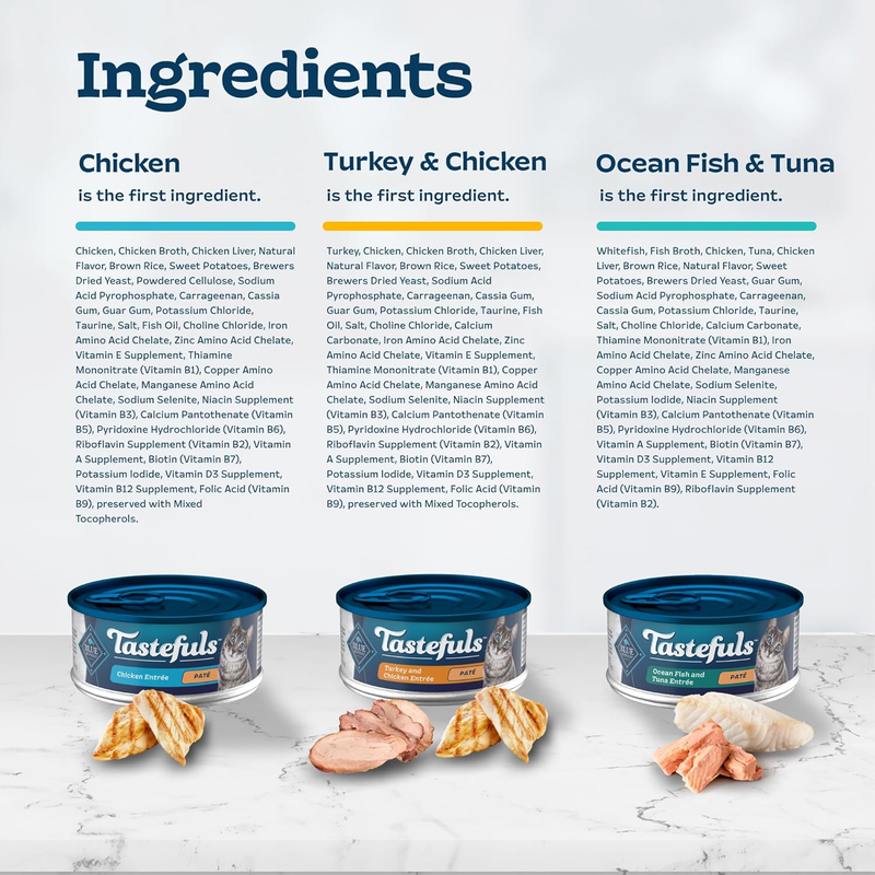 Blue Buffalo Tastefuls Wet Cat Food Paté Variety Pack, Made with Natural Ingredients, Chicken, Turkey & Chicken, Ocean Fish & Tuna Entrées, 5.5-oz Cans (24 Count, 8 of Each)