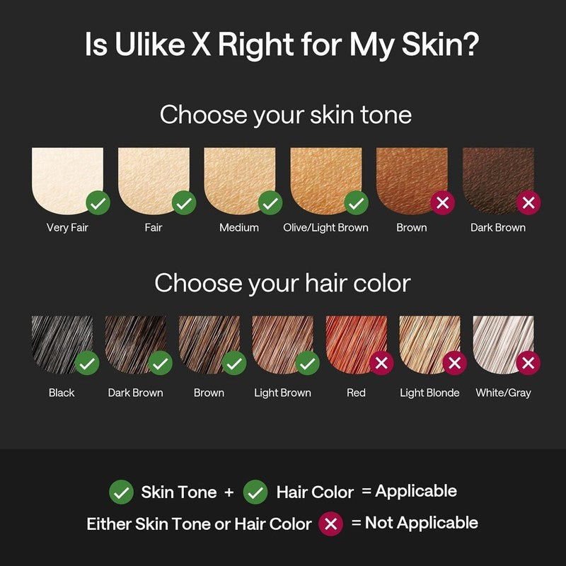 Ulike Laser Hair Removal for Men, Ulike X Plug-in IPL Hair Removal with Ice-Cooling, Dual Lights & Skin Senor for Nearly Painless & Long-Lasting Hair Removal, 3 Modes Tailored for Men’s Stubborn Hair : Beauty & Personal Care
