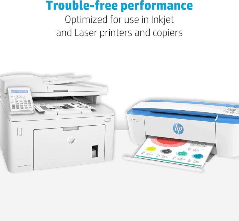 HP Printer Paper | 8.5 x 11 Paper | Copy &Print 20 lb | 1 Ream Case - 500 Sheets| 92 Bright | Made in USA - FSC Certified | 200060 : Consumerelectronics : Office Products