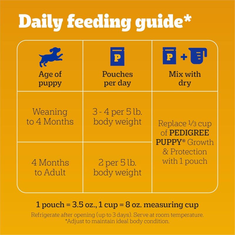 Pedigree Puppy Wet Dog Food Morsels in Sauce With Chicken, 3.5 oz. Pouches, 16 Pack