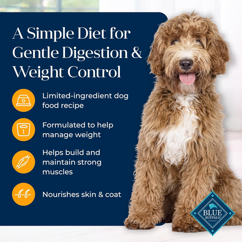 Blue Buffalo Basics Healthy Weight Adult Dry Dog Food, Skin & Stomach Care, Limited Ingredient Diet for Dogs, Turkey Recipe, 4-lb. Bag