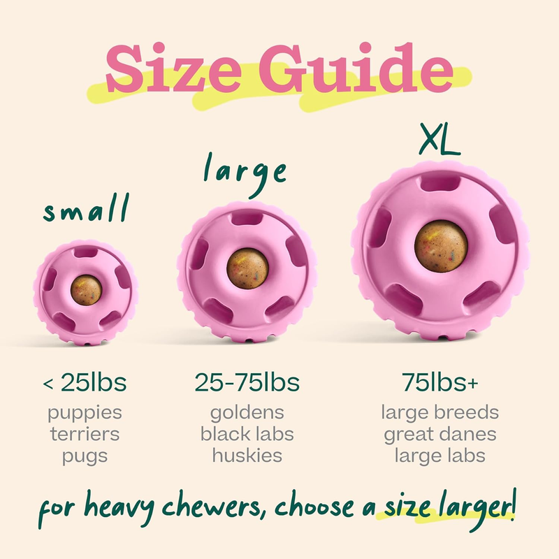 WOOF Party Pupsicle - Long-Lasting Interactive Dog Toys for Boredom - Low-Mess Design - Birthday Gifts for Dogs - Large Dog Toys - Party Pink : Pet Supplies