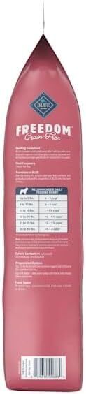 Blue Buffalo Freedom Grain-Free Small Breed Dry Dog Food, Supports High Energy Needs, Made in the USA With Natural Ingredients, Chicken & Potatoes, 11-lb Bag