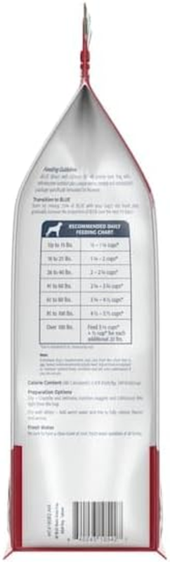 Blue Buffalo Basics Grain-Free Adult Dry Dog Food, Skin & Stomach Care, Limited Ingredient Diet for Dogs, Salmon Recipe, 4-lb. Bag : Pet Supplies
