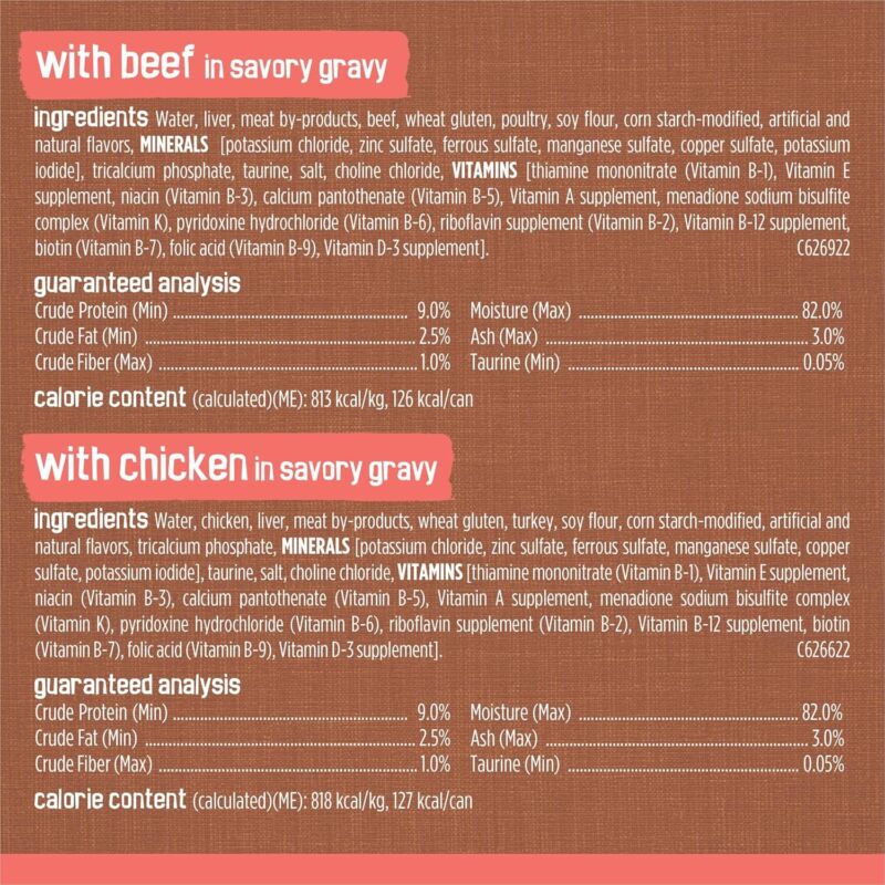 Purina Friskies Extra Gravy Wet Cat Food Chunky 24ct Variety Pack (With Chicken, Turkey, Salmon, Beef) - (Pack of 24) 5.5 oz. Cans : Pet Supplies