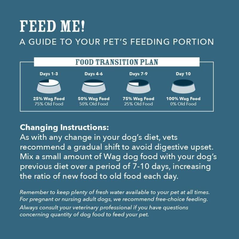 Wag Adult Premium Nutrition Dry Dog Food, Supports Stomach and Skin Health, Salmon and Brown Rice, 30 lb Bag : Pet Supplies