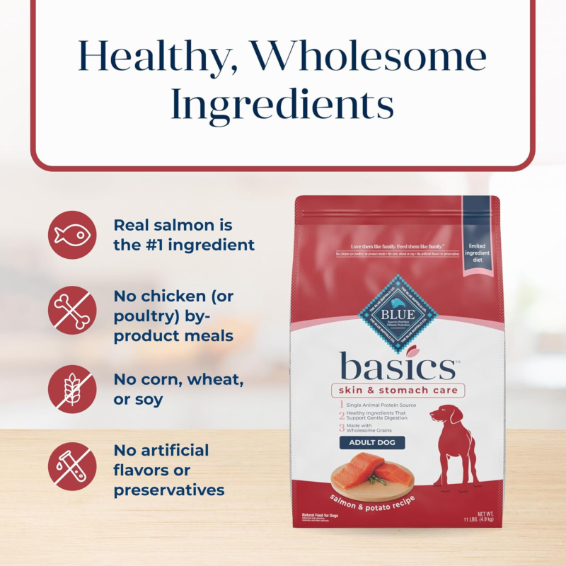 Blue Buffalo Wilderness Trail Toppers Wild Cuts Natural High-Protein Dog Wet Food, Chicken Bites in Hearty Gravy, 3-oz Pouch, 24 Count