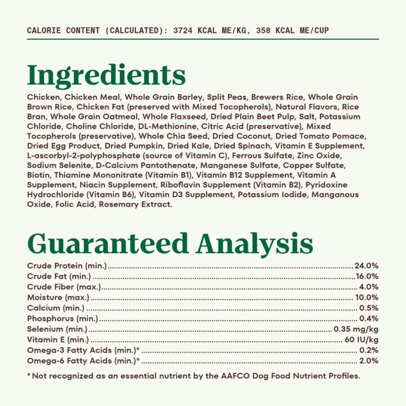 Nutro Natural Choice Adult Small Breed Dry Dog Food, Chicken and Brown Rice, 5 lbs. : Pet Supplies