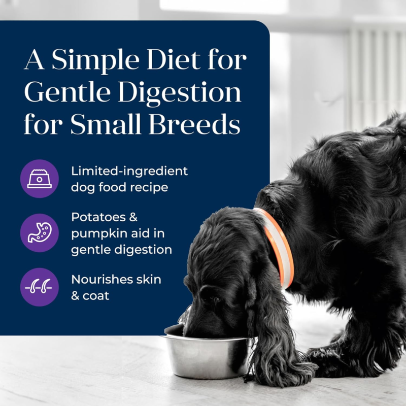 Blue Buffalo Freedom Grain-Free Dry Dog Food, Complete & Balanced Nutrition for Adult Dogs, Made in the USA With Natural Ingredients, Chicken & Potatoes, 11-lb Bag