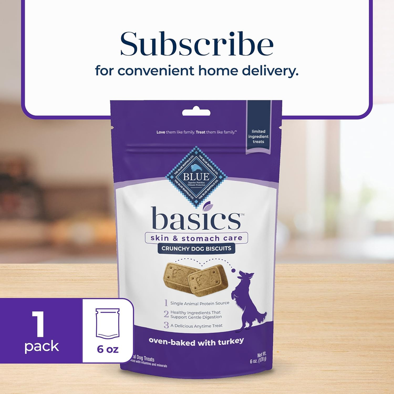 Blue Buffalo Basics Dog Biscuits, Skin & Stomach Care Crunchy Dog Treats, Turkey Recipe, 6-oz Bag : Edible Pet Treats : Pet Supplies