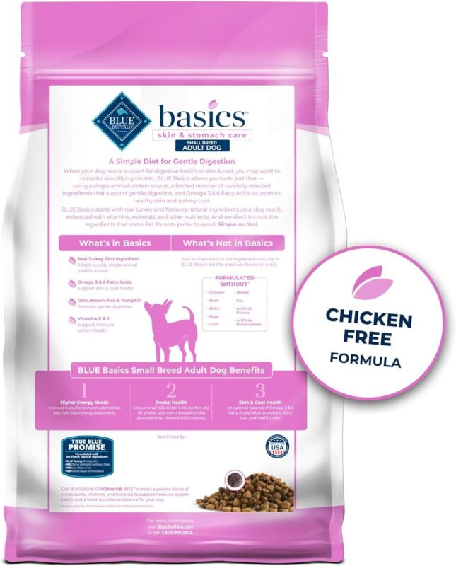 Blue Buffalo Basics Dry Dog Food for Small Breed Adult Dogs, Limited Ingredient Diet, Turkey Recipe, 11-lb. Bag