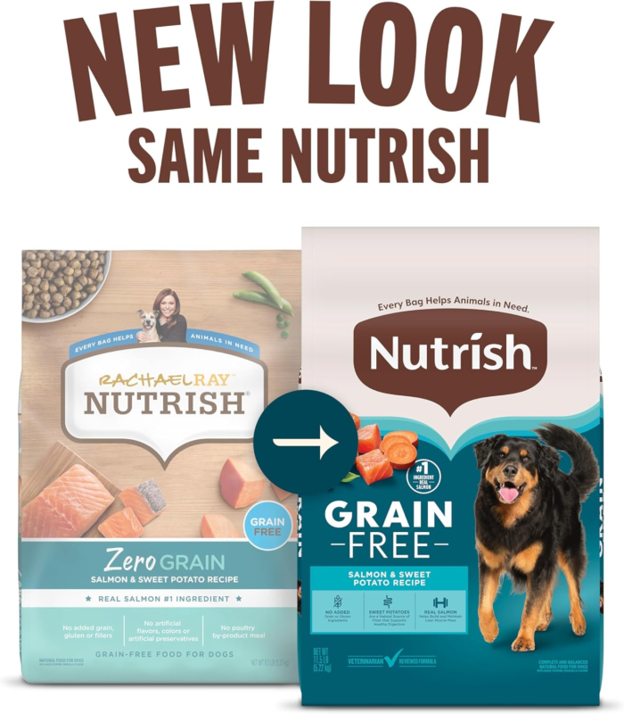 Rachael Ray Nutrish Zero Grain Natural Dry Dog Food, Salmon & Sweet Potato Recipe, 23 Pounds, Grain Free (18236103)