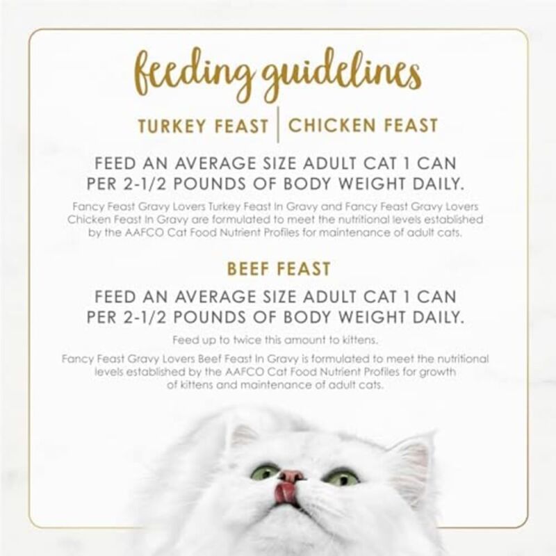 Purina Fancy Feast Gravy Lovers Poultry and Beef Grilled Gourmet Wet Cat Food Variety Pack - (Pack of 30) 3 oz. Cans : Pet Supplies