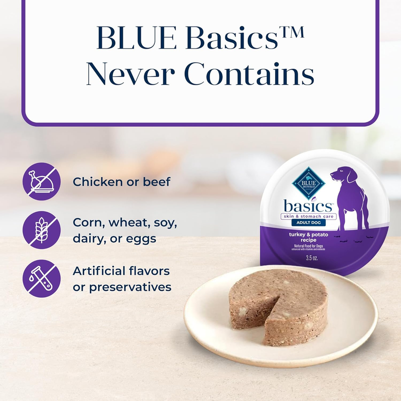 Blue Buffalo Freedom Grain-Free Dry Dog Food, Complete & Balanced Nutrition for Adult Dogs, Made in the USA With Natural Ingredients, Chicken & Potatoes, 11-lb Bag