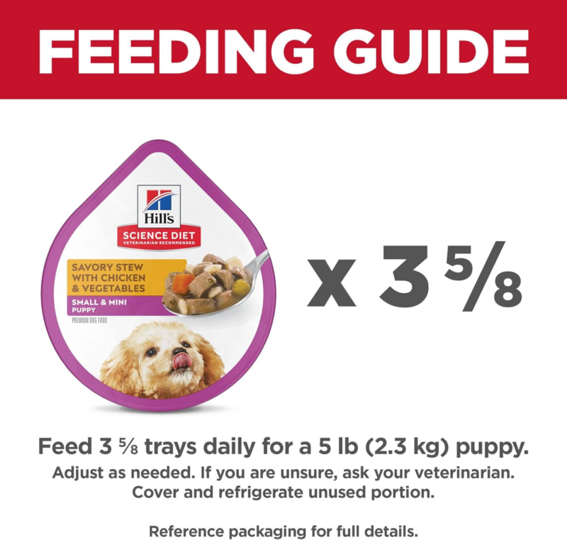 Hill's Science Diet Puppy Small Paws Savory Stew Chicken & Vegetables Canned Wet Dog Food, 3.5 oz., Case of 12: Pet Supplies: Amazon.com