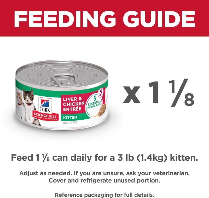 Hill's Science Diet Kitten, Kitten Premium Nutrition, Wet Cat Food, Liver & Chicken Minced, 5.5 oz Can, Case of 24