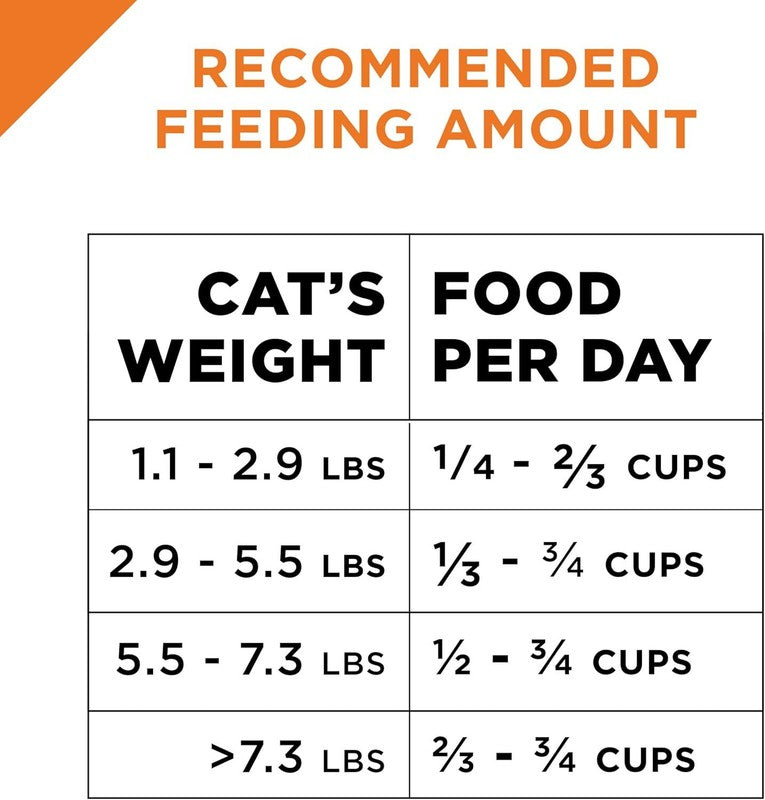 Purina Pro Plan With Probiotics, High Protein Dry Kitten Food, Shredded Blend Chicken & Rice Formula - 3 lb. Bag