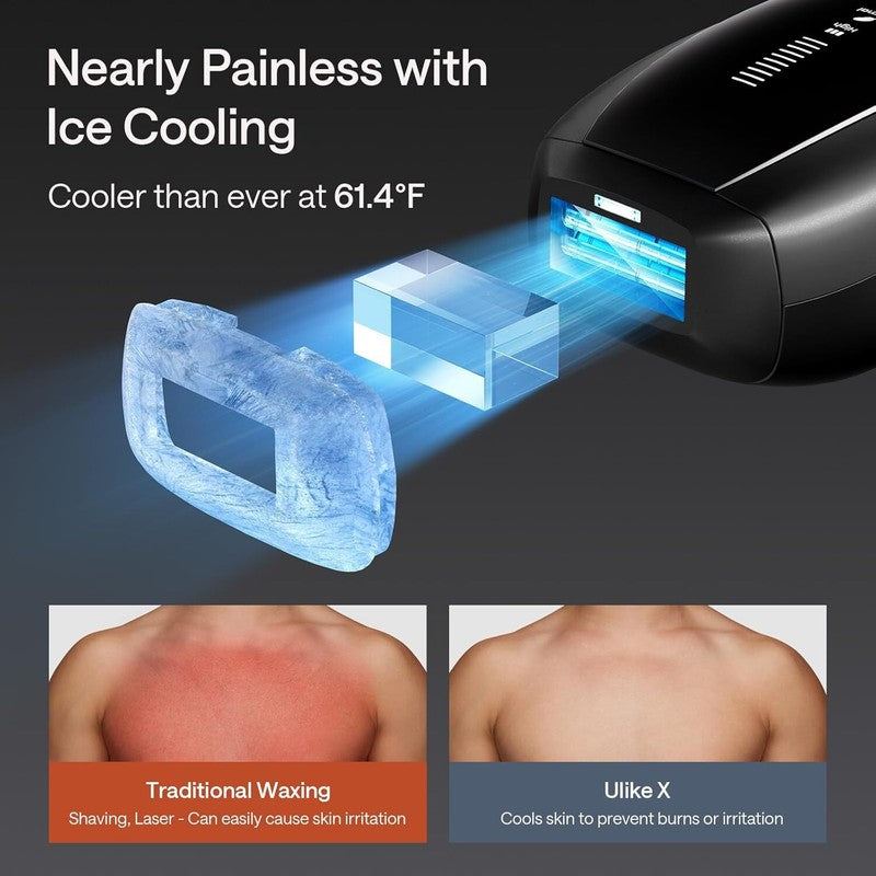 Ulike Laser Hair Removal for Men, Ulike X Plug-in IPL Hair Removal with Ice-Cooling, Dual Lights & Skin Senor for Nearly Painless & Long-Lasting Hair Removal, 3 Modes Tailored for Men’s Stubborn Hair : Beauty & Personal Care