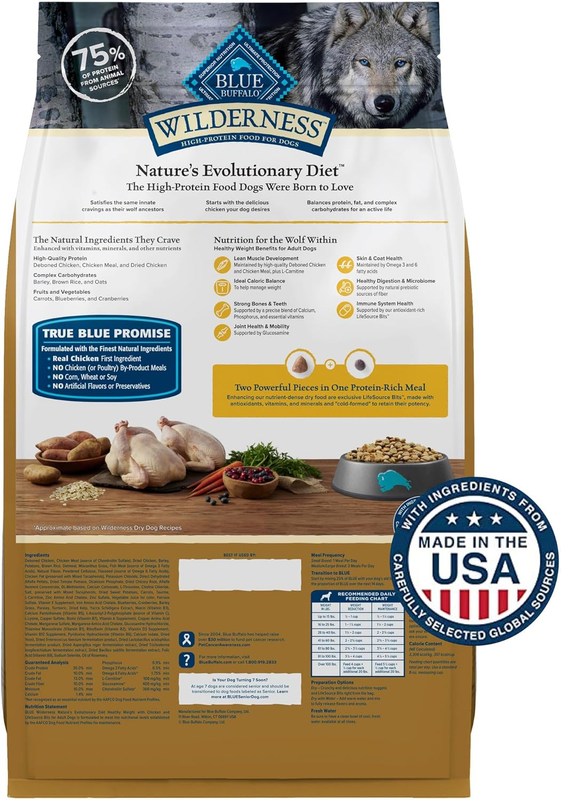 Blue Buffalo Wilderness Natural High-Protein Healthy Weight Dry Food for Adult Dogs, Chicken Recipe, 28-lb. Bag : Sports & Outdoors