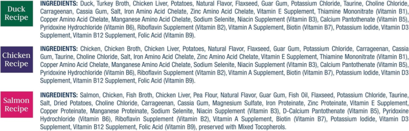 Blue Buffalo Wilderness High Protein, Natural Adult Pate Wet Cat Food Variety Pack, Chicken, Salmon, Duck 3-oz cans (24 Count- 8 of Each Flavor)