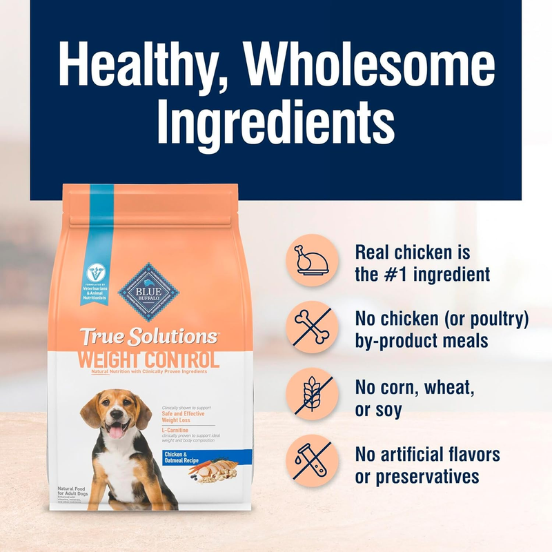 Blue Buffalo True Solutions Weight Control Natural Dry Dog Food for Adult Dogs, Chicken, 11-lb. Bag