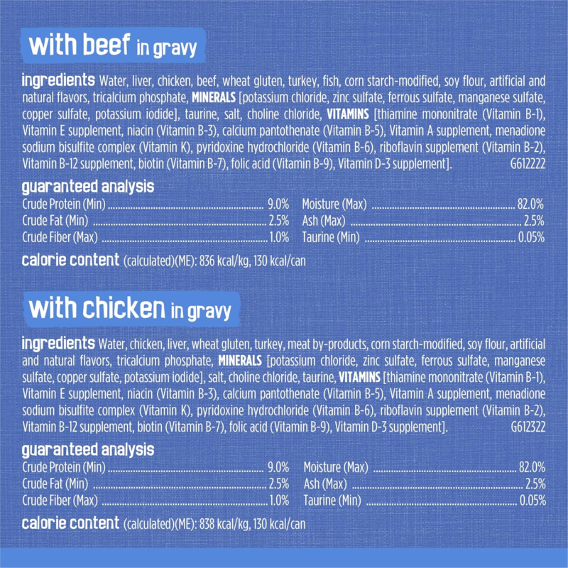 Purina Friskies Gravy Wet Cat Food Variety Pack, Shreds With Beef, With Chicken, and Turkey and Cheese Dinner - (Pack of 24) 5.5 oz. Cans : Canned Wet Pet Food : Pet Supplies