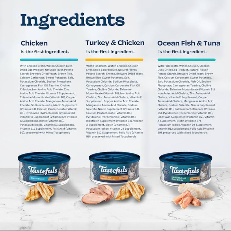Blue Buffalo True Solutions Digestive Care Wet Dog Food for Adult Dogs, Made with Natural Ingredients, Chicken, 12.5-oz. Cans (12 Count) : Pet Supplies