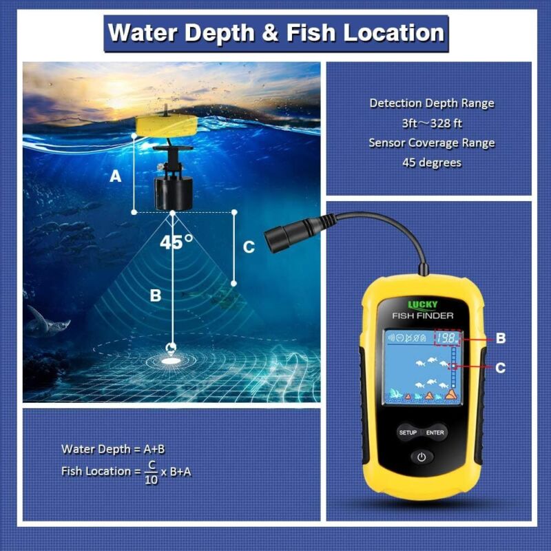 LUCKY Kayak Portable Fish Depth Finder Water Handheld Fish Finder Sonar Castable Kayak Boat Fishfinder Transducer Fishing LCD Display FFC1108 : Electronics