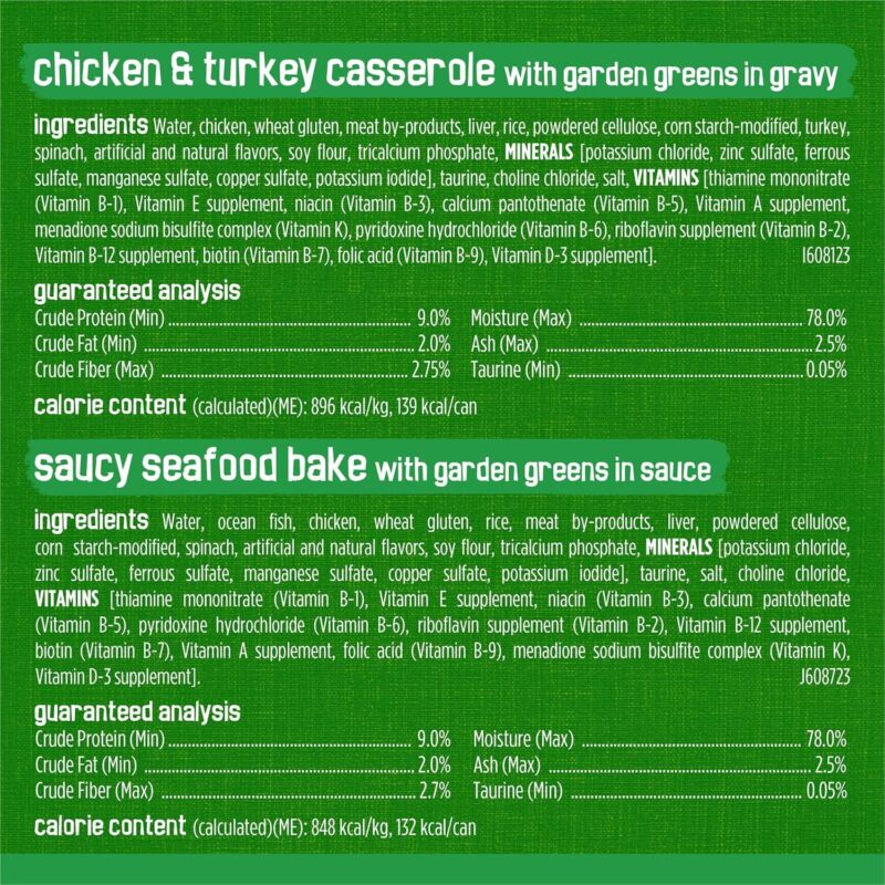 Purina Friskies Indoor Cat Food 24ct VP - (Chicken and Turkey Casserole, Saucy Seafood Bake, Homestyle Turkey Dinner) - (Pack of 24) 5.5 oz. Cans : Pet Supplies