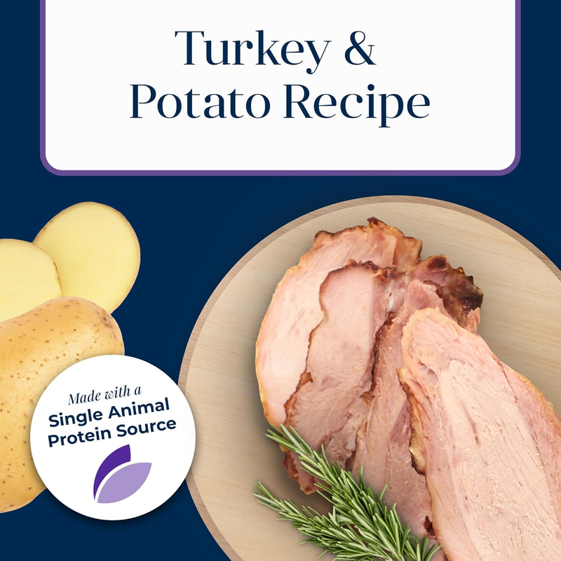 Blue Buffalo Basics Grain-Free Senior Wet Dog Food, Skin & Stomach Care, Limited Ingredient Diet, Turkey Recipe, 12.5-oz. Cans, 12 Count: Pet Supplies: Amazon.com