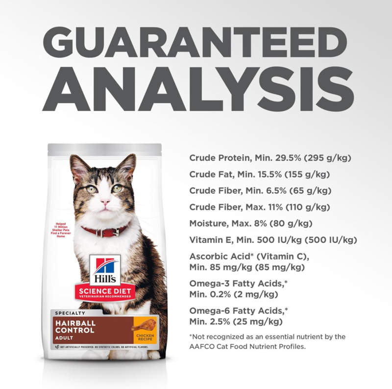 Hill's Science Diet Adult Hairball Control Chicken Recipe Dry Cat Food, 3.5 lbs. : Dry Pet Food : Pet Supplies