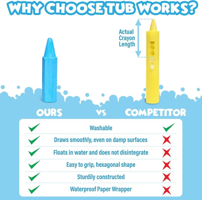 Tub Works® Smooth™ Bath Crayons Bath Toy, 12 Pack | Nontoxic, Washable Bath Crayons for Toddlers & Kids | Unique Formula Draws Smoothly & Vividly on Wet & Dry Tub Walls | Hexagon Grip Bathtub Crayons : Toys & Games