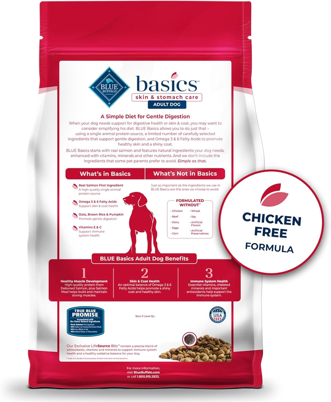 Blue Buffalo Basics Grain-Free Adult Dry Dog Food, Skin & Stomach Care, Limited Ingredient Diet for Dogs, Salmon Recipe, 4-lb. Bag : Pet Supplies