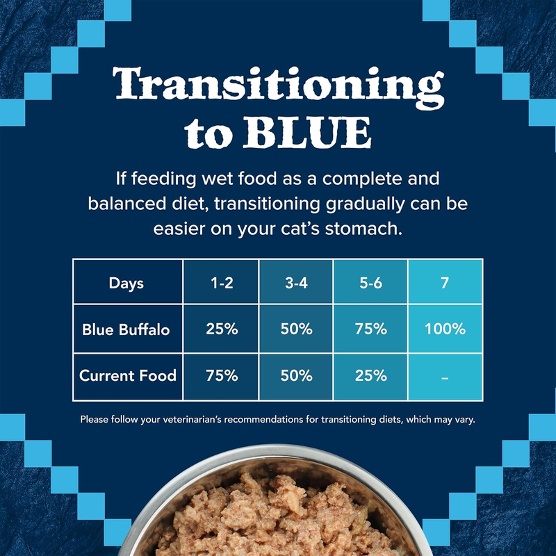 Blue Buffalo Tastefuls Natural Pate Wet Cat Food, Chicken Entrée 3-oz cans (Pack of 24)