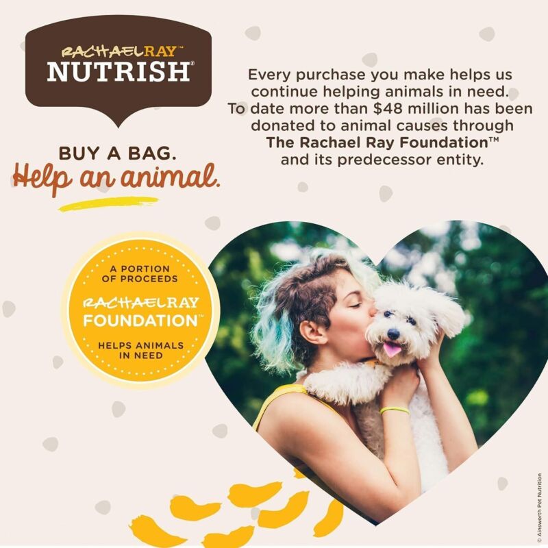 Rachael Ray Nutrish Premium Wet Cat Food, Chicken Lovers Variety Pack, Grain Free, 2.8 Oz. Tub, Pack Of 12 : Pet Supplies